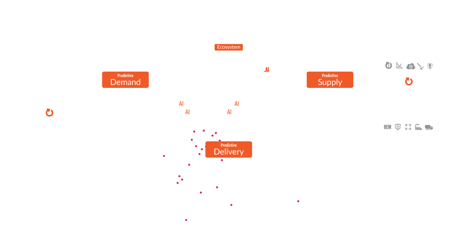 Sparely global presence map